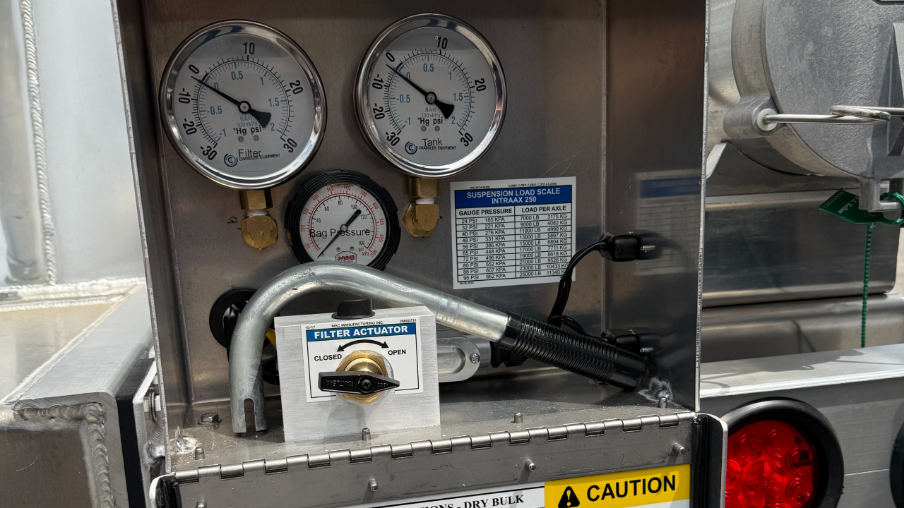 Gauge box of low cube tank